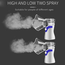 將圖片載入圖庫檢視器 Mini Sprayer Portable Travel Home Daily Use Humidifiers Silent Nebulizer