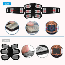 將圖片載入圖庫檢視器 Abdominal Muscle Stimulator Trainer