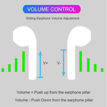 將圖片載入圖庫檢視器 i90000 Pro TWS Air 2 Wireless Earphone 8D Super Bass Bluetooth 5.0 Earphone Sliding Volume Adjustment