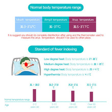 將圖片載入圖庫檢視器 Adult And Infant Body Electronic Digital Temperature Electronic thermometer anal armpit LCD Display