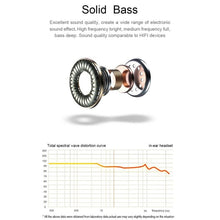 將圖片載入圖庫檢視器 Wireless Headphones for phone True Wireless Stereo Mini Earbuds