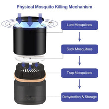 將圖片載入圖庫檢視器 killer lamp Mosquito Repellent Bug Insect light Electronic Pest Control UV Light