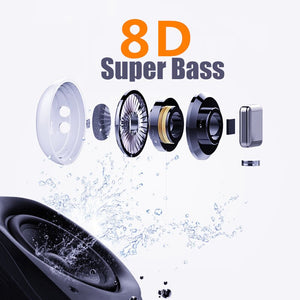 I500 TWS Bluetooth Wireless Earphones Replica