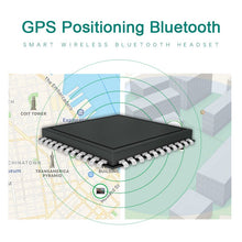 將圖片載入圖庫檢視器 I500 TWS Bluetooth Wireless Earphones Replica
