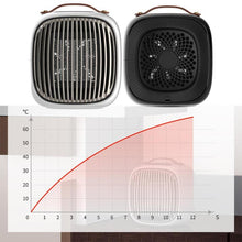 將圖片載入圖庫檢視器 Portable Winter Warmer Fan Personal Electric Heater
