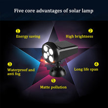 將圖片載入圖庫檢視器 LED 360 Degree Rotation Motion Sensor Corridor Solar Powered Energy Saving Spotlight Wall Mount
