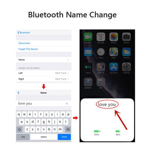 I500 TWS Bluetooth Wireless Earphones Replica
