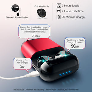 Wireless Earphones Stereo Headset Bluetooth Earphone with Mic and Charging Box