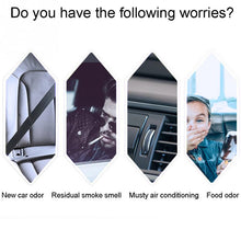 將圖片載入圖庫檢視器 Car Aroma Diffuser Mini USB Aromatherapy Machine
